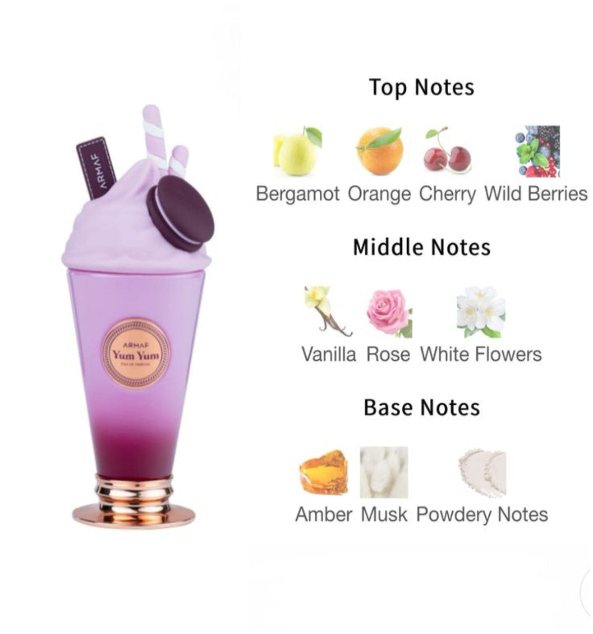 Armaf Yum Yum Eau de Parfum